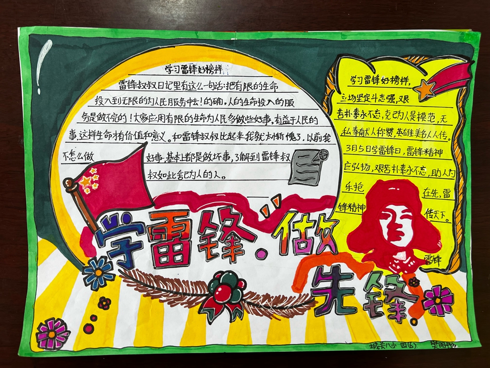 主題：學(xué)習(xí)雷鋒精神 爭做新時代好隊員   主辦：平羅縣城關(guān)第八小學(xué) 時間：2023.2 (1).jpg