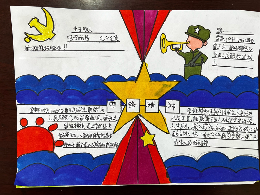 主題：學(xué)習(xí)雷鋒精神 爭做新時代好隊員   主辦：平羅縣城關(guān)第八小學(xué) 時間：2023.2 (2).jpg